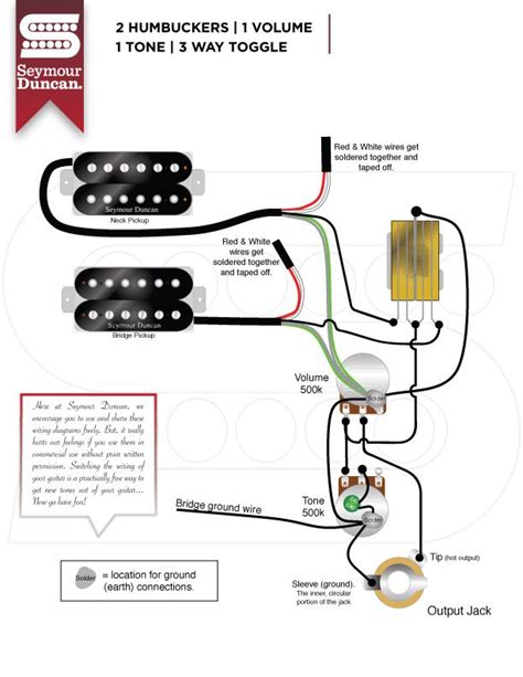 seymour duncan p rail wiring diagrams