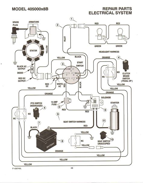 briggs stratton engine diagram  wiring diagram
