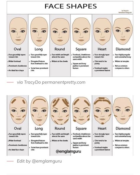 contour for your face shape makeup artist tips makeup tips