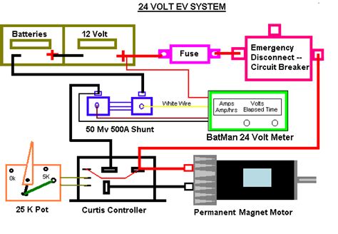 electric vehicle wiring diagram wittlemwlody
