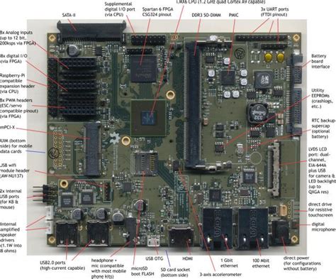 Novena Board Description Hacker Laptop Linux Laptop Laptop