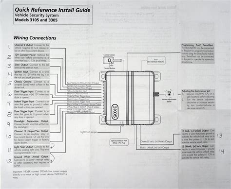viper    wiring diagram wiring diagram  schematic role