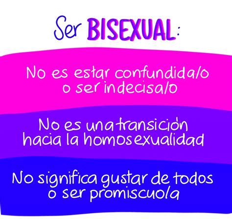23 De Septiembre Día Internacional De La Bisexualidad Escandala