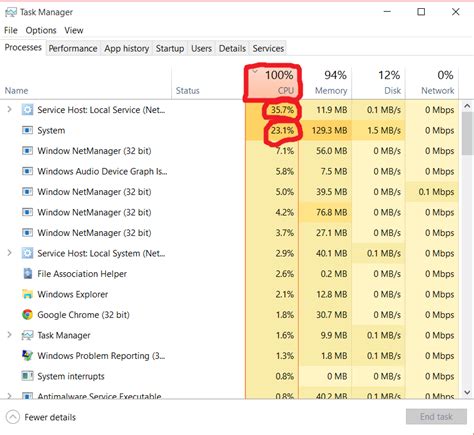 windows 10 high cpu usage microsoft community