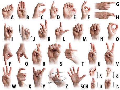 fingeralphabet  deutsch deutsche gebaerdensprache gebaerdensprache alphabet