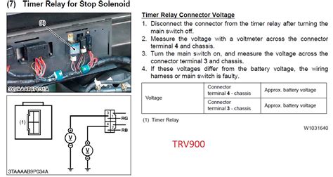 kubota rtv  wiring schematic wiring diagram