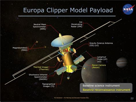 europa clipper model payload  planetary society