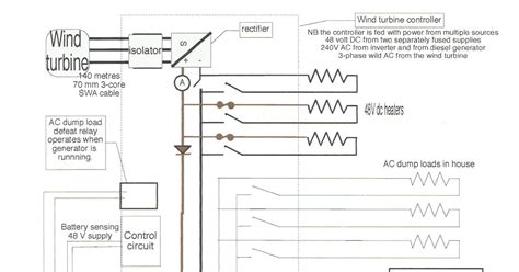 maytag wiring diagram dryer wiring diagram info