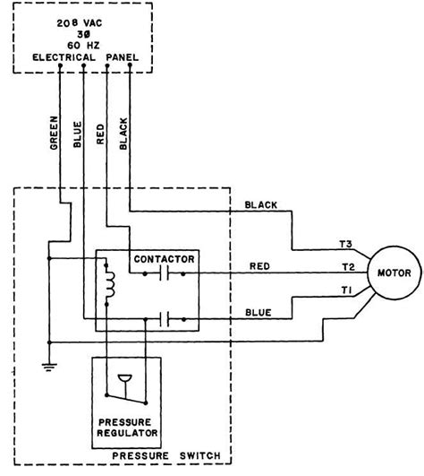 motor starter wiring diagram air compressor collection wiring diagram sample