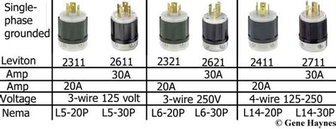 amp  volt plug wiring diagram  faceitsaloncom