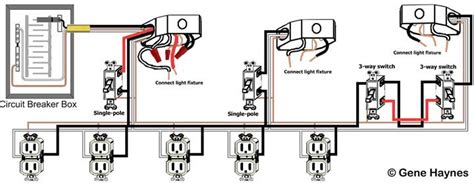 basics  wiring diagram