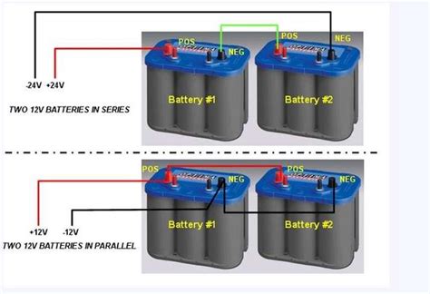 wiring parallel  series   volt system