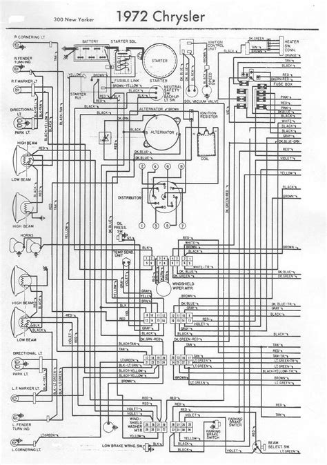 chrysler car  manual wiring diagram fault codes dtc
