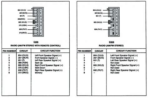 ford factory amplifier wiring diagram   gambrco