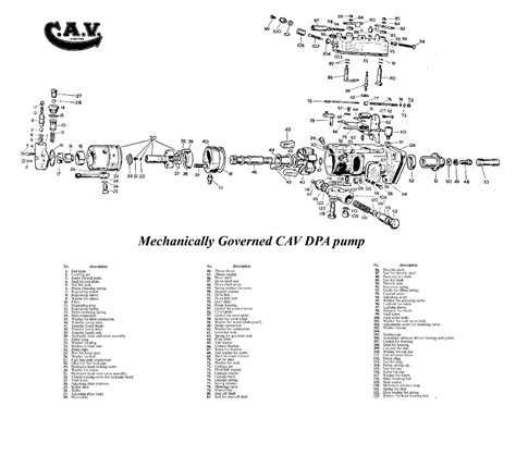 lucas cav dpa fuel injection pump exploded parts diagram fuel injection injections fuel