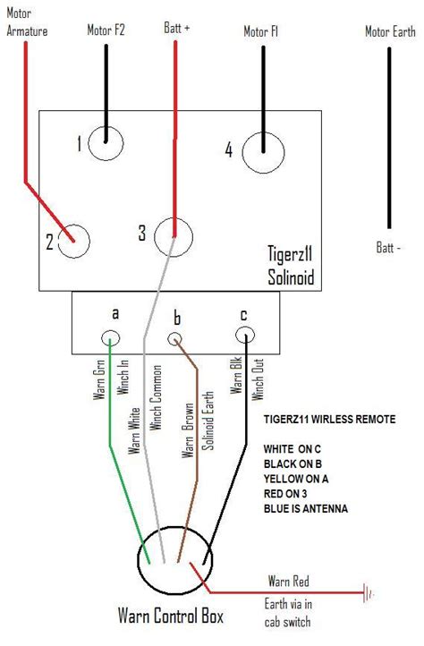 badlands  winch parts diagram