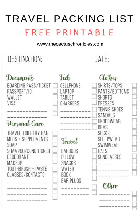 travel packing list printable  cactus chronicles packing