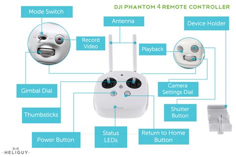 dji phantom   depth part   remote controller heliguy