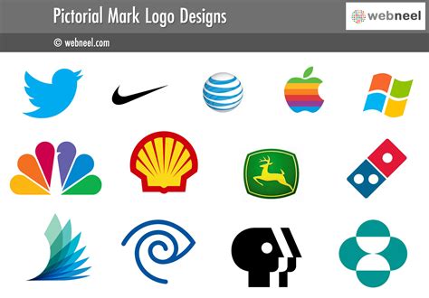 pictorial mark logo  types  logo design  full image