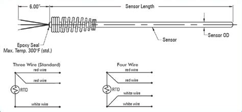 rtd pt  wire wiring diagram wiring diagram pictures