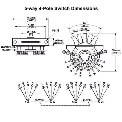 super switch strat wiring ubicaciondepersonascdmxgobmx