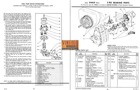 wisconsin engine wiring diagram wiring diagram  schematic role