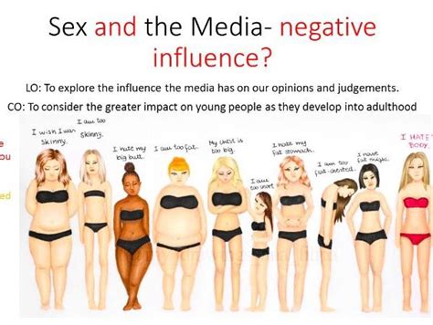 Pshe Sex And The Media Teaching Resources
