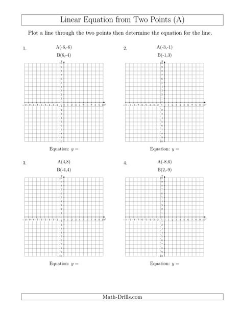 graphing linear equations worksheet
