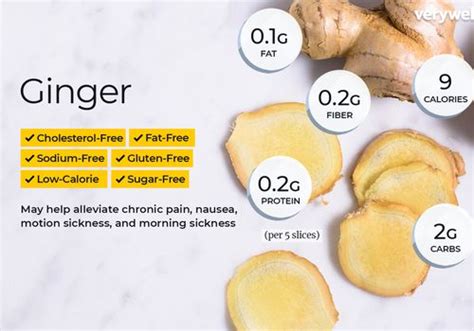 ginger nutrition facts and health benefits