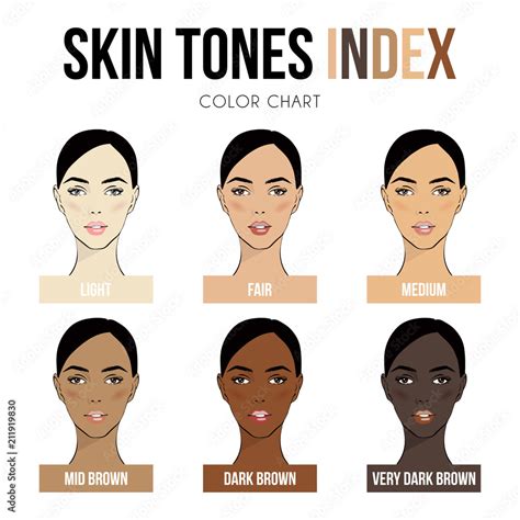 skin color index infographic  vector beautiful woman face