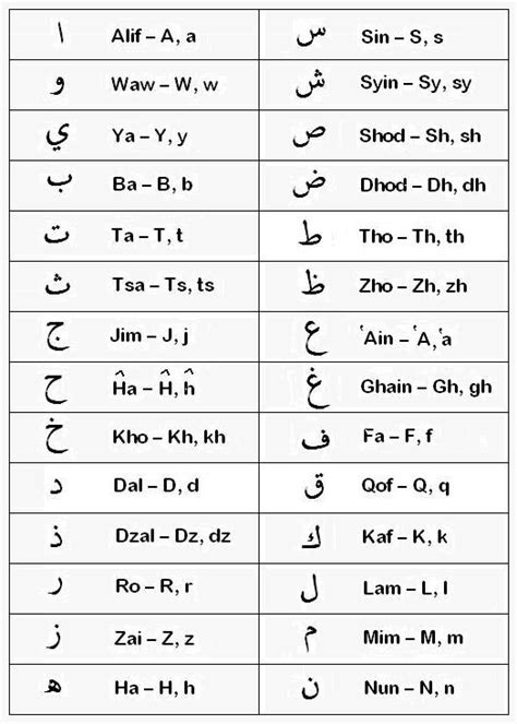 mula belajar belajar bahasa arab mudah