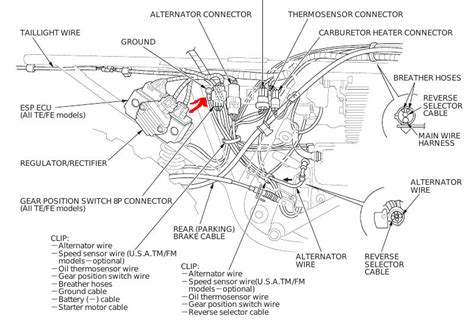 honda rancher  ignition wiring diagram