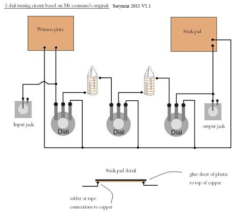 radionics schematic simple  dial radionics blog