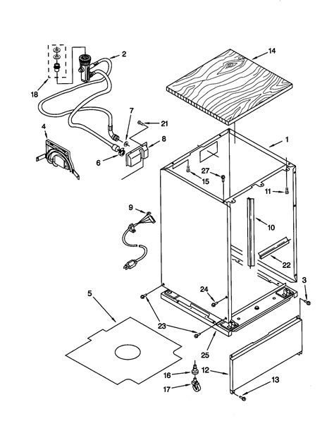 what do i do to make my portable dishwasher drain i have a kenmore