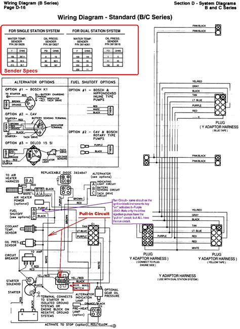 cummins isx fuel shut  valve diagram general wiring diagram