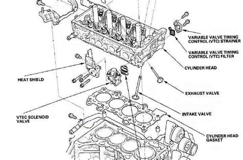 honda crv body parts diagram drivenheisenberg