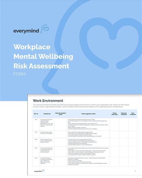workplace risk assessment template everymind  work