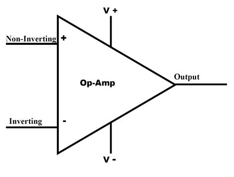 elektronika  mikrokontroler op amp operasional amplifier sebagai penguat