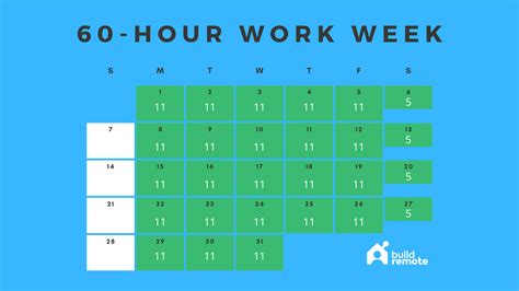The 60 Hour Work Week 18 Schedules To Try