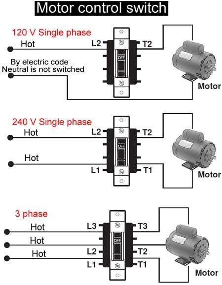 difference  single phase   phase