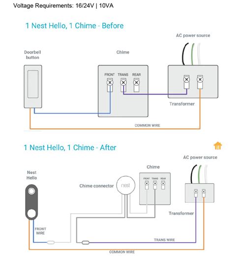 ring doorbell doorbell wiring diagram  chimes wiring diagram doorbell  chimes rings