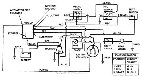 wiring diagram  wiring schematic model torn wiring