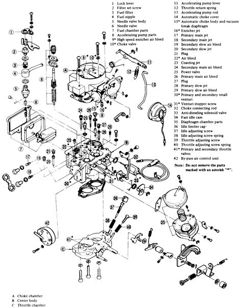 nissan  carburetor diagram  nissan carburetor pick  nissan