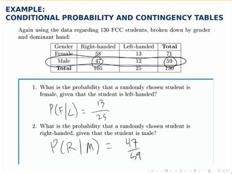 probability  conditional probability   contingency table youtube