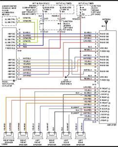 dodge avenger radio wiring diagram pictures faceitsaloncom