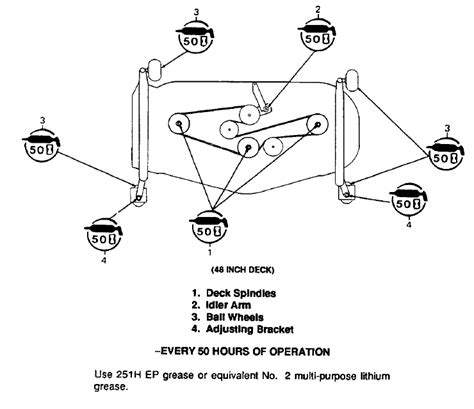cub cadet ltx  mower deck diagram wiring diagram images