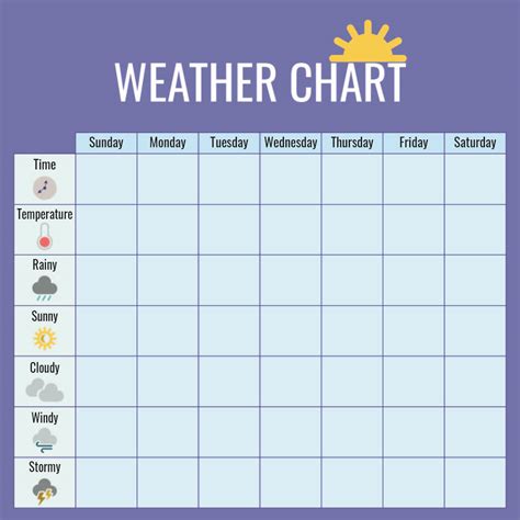 monthly weather chart kindergarten printables printableecom