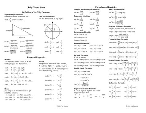 trig cheat sheet definition   trig functions