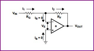 operational amplifier    visualize  opamp    current flow