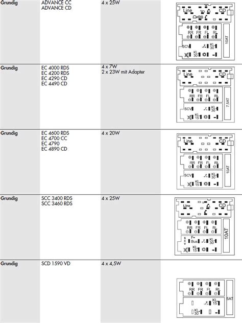 delphi dea wiring diagram